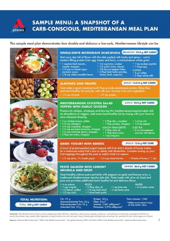 Heart Healthy Diet Pdf 133197 | Atkins 100 Mediterranean Menu Handout Final