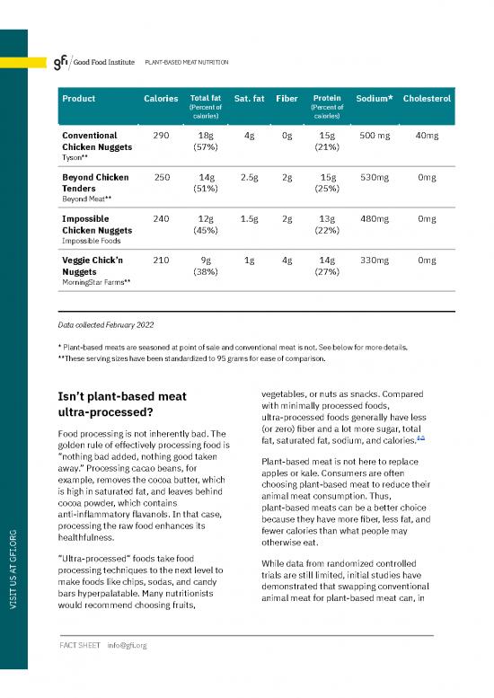 Nutrition Facts Pdf 135305 Pol22041 Plant Based Meat Nutrition Fact Sheet nutrition-facts-pdf-135305-pol22041-plant-based-meat-nutrition-fact-sheet