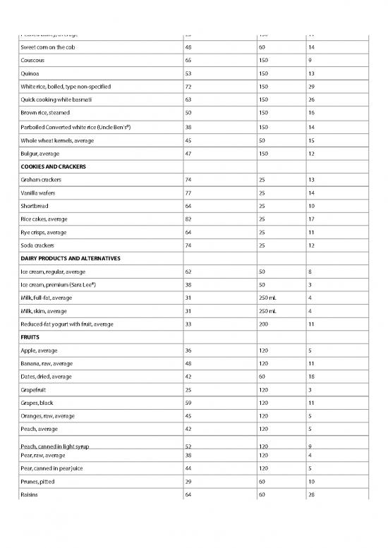 Glycemic Index Of Foods Pdf 134026 | Glycemic Index