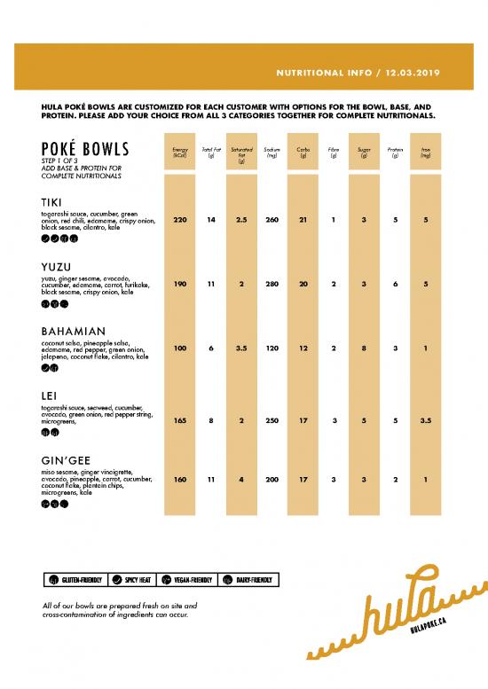 picture1_Kcal Pdf 136026 | 12 03 Hula Poke Nutritional