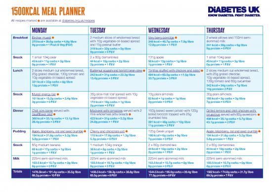 picture1_Kcal Pdf 137925 | 1500 Meal Planner 25 2 21