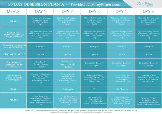 picture_Oil Pdf 135993 | 80 Day Obsession Plan A Sorey Fitness