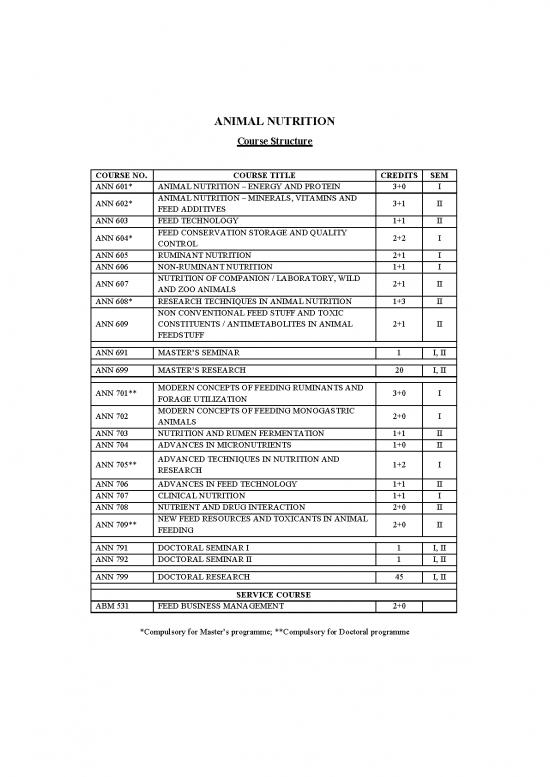 picture1_Vitamins In Animal Nutrition Pdf 137538 | Animal Nutrition