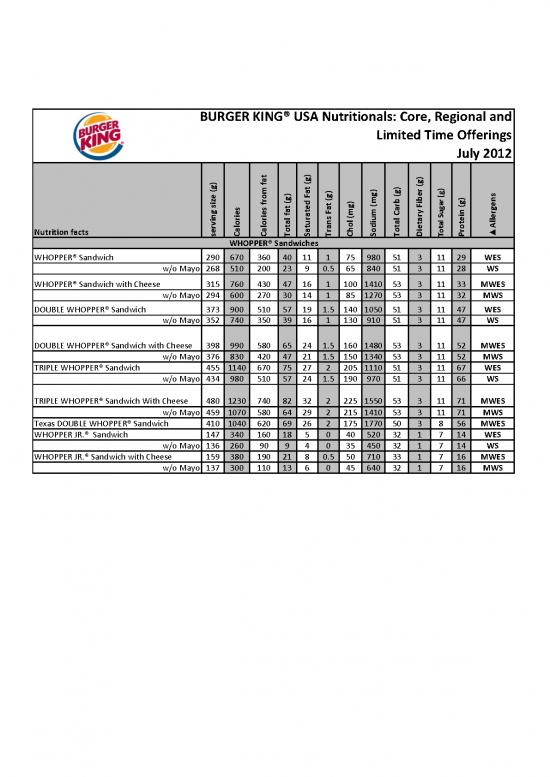 picture_Nutrition Facts Pdf 135530 | Burger King