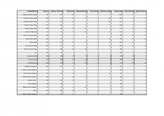 picture1_Dietary Fiber Pdf 136595 | Crisp Nutrition Facts