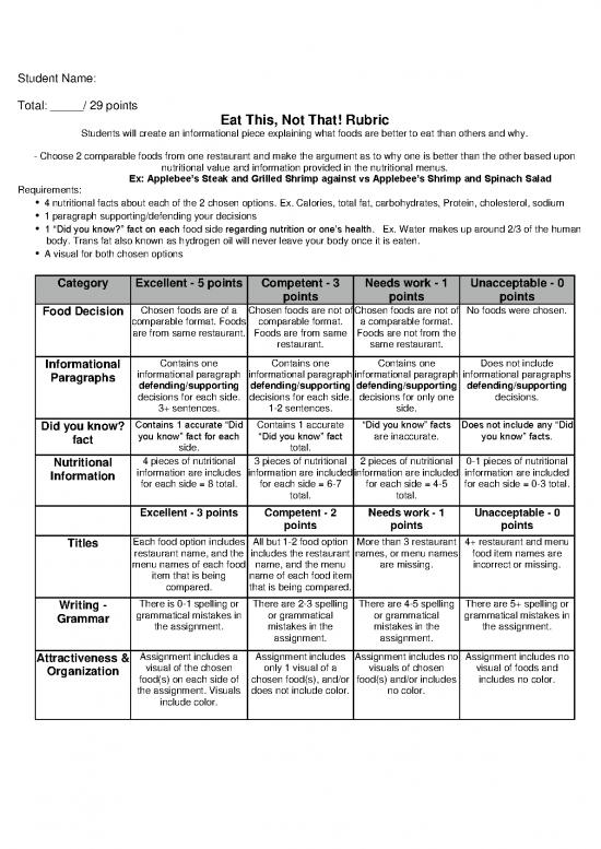 picture1_Nutrition Facts Pdf 135518 | Eat This