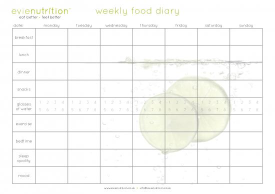 picture Weekly Food Diary Pdf 137880 | Evienutrition Food Diary Weekly