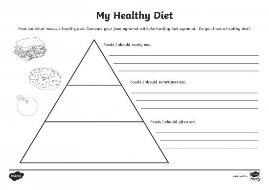 picture1_Food Pyramid Printable Pdf 137231 | Food Pyramid Activity Sheet