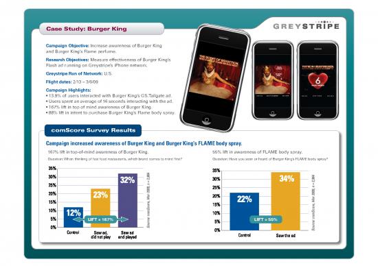 picture_Perfume Pdf 136174 | Greystripecs Burgerking 5