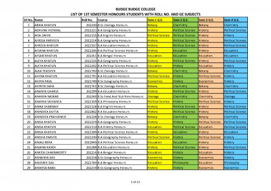 picture_Hon Students Ge  2022 23