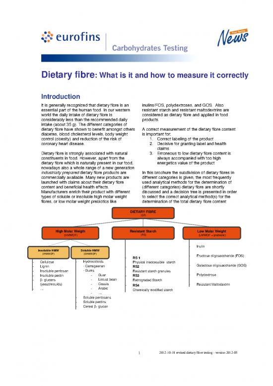 picture_Food Label Template Pdf 136824 | How To Measure Dietary Fibres Correctly