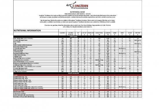 picture1_Calories Pdf 135454 | Longhorn Steakhouse Nutrition