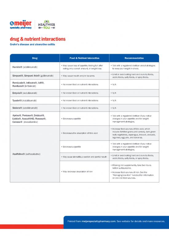 picture_Drug Nutrient Interactions Pdf 137996 | Msp Drug Nutrient Interactions C Uc