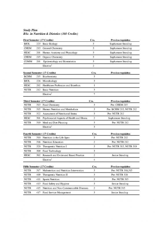 picture1_Nutritional Status Pdf 136374 | Nutrition And Dietetics