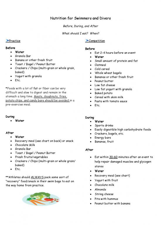 picture1_Nutrition For Swimmers Pdf 136820 | Nutrition Beforeduringafter