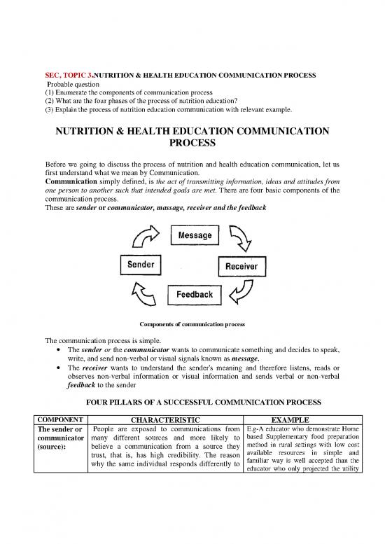 picture1_Nutrition Communication Pdf 135987 | Nutrition Education Communication Process