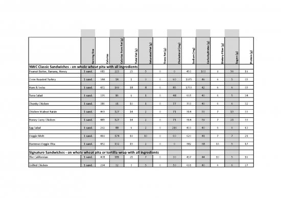 picture_Nutritional Facts