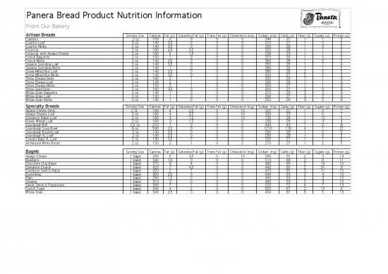 picture1_Calories Pdf 135532 | Panera Bread Nutirition1