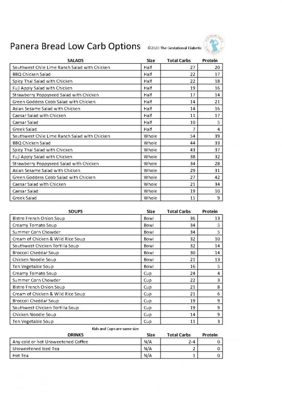 picture_Panera Bread Pdf