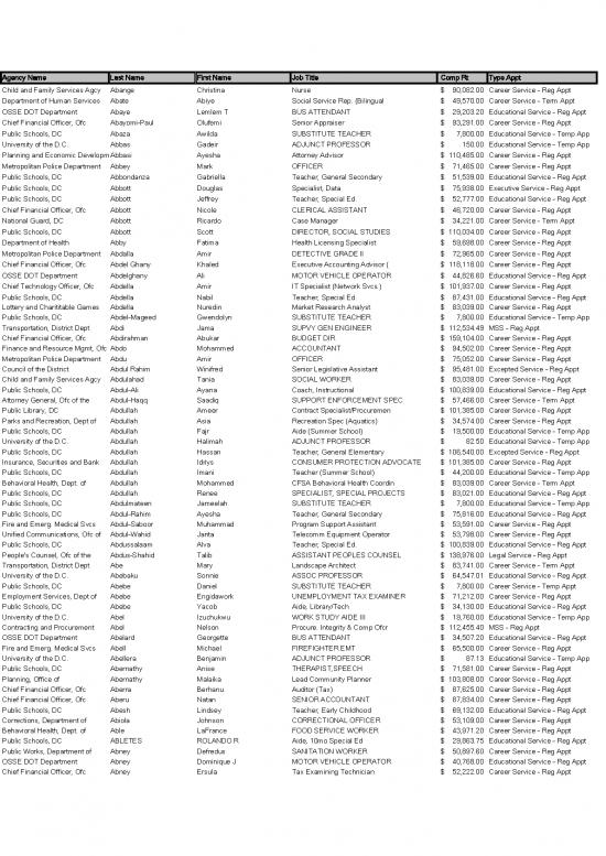 picture1_Career Pdf 137169 | Public Body Employee Information Jun16 0