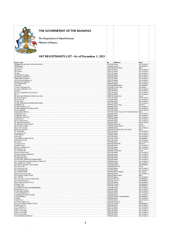 picture_Nutrition Therapy Pdf 137428 | Taxpayer Registration List As Of December 1 2021