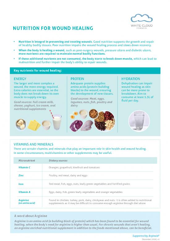 picture_Calories Pdf 136209 | Wound Healing Factsheet A4 V7 1 Kg
