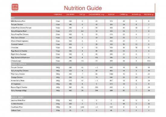 picture1_Calories Pdf 136228 | Wow Bao Nutrition Guide 01052021