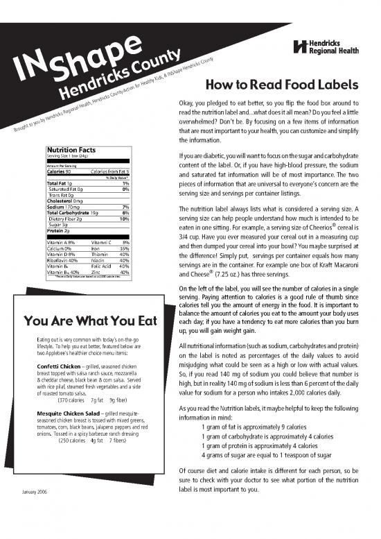 picture_Food Label Template Pdf 139507 | 2006 January