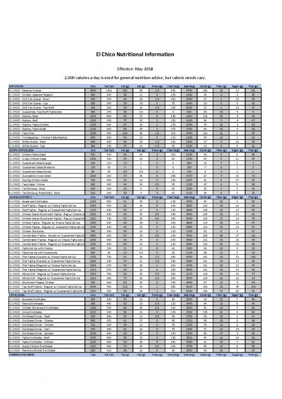 picture_Calories Pdf 139020 | 2018 El Chico Nutrition Analysis 6 18