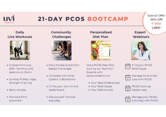 picture Diet Book Pdf 138409 | 21 Day Boot Camp Brochure