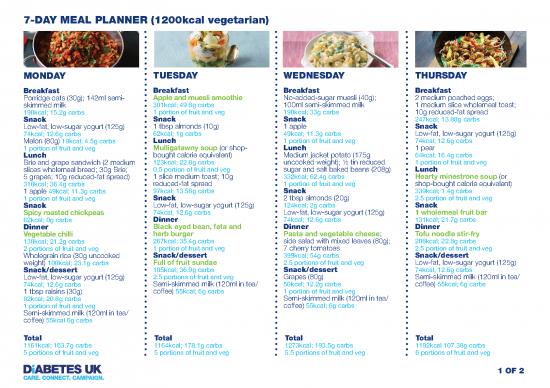 picture_Day Planner Template Pdf 138880 | 7 Day Meal Plan For Women  1200 Calories (vegetarian)