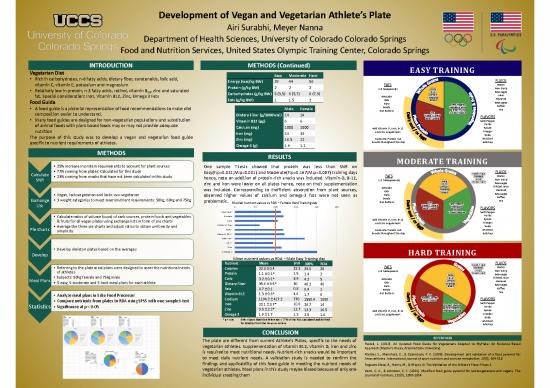 picture Iron Diet Pdf 140251 | Airi Research Poster Compressed 0
