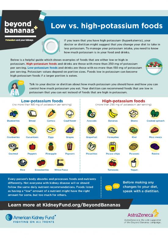 picture_Food Guide Pdf 139970 | Bb Infographic Potassium