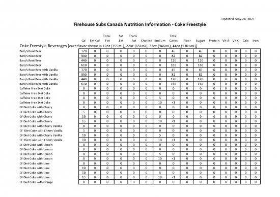 picture_Firehouse Subs Nutrition Pdf 140535 | Canada Freestyle Nutrition Info 052421