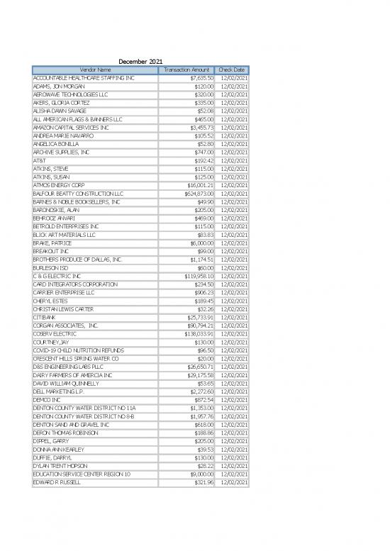 picture_Check Register Report 2021 12
