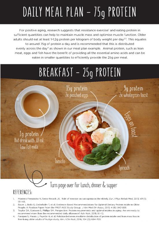 picture1_Hot Body Meal Plan Pdf 138297 | Daily Meal Plan For Older Adults