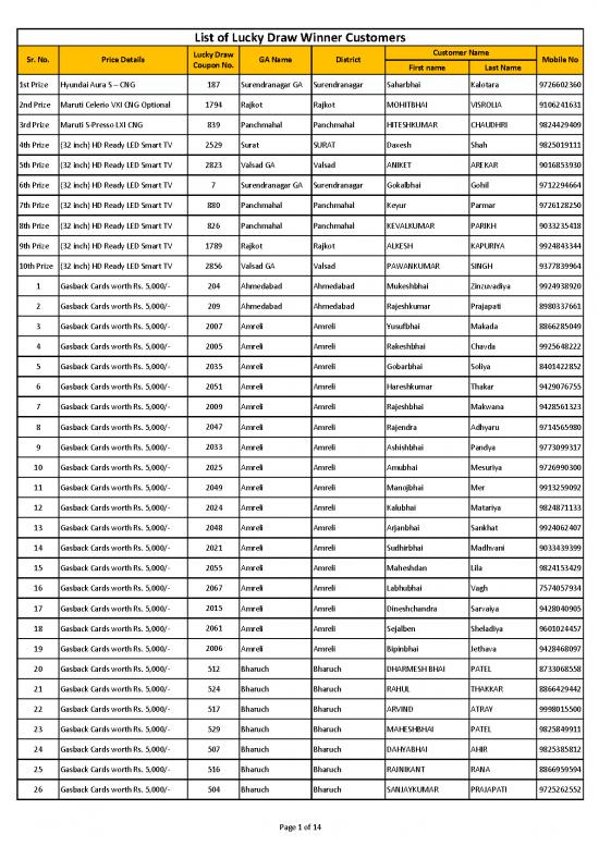 how-to-claim-prize-in-account-fbr-pos-lucky-draw-2022-fbr-lucky-draw