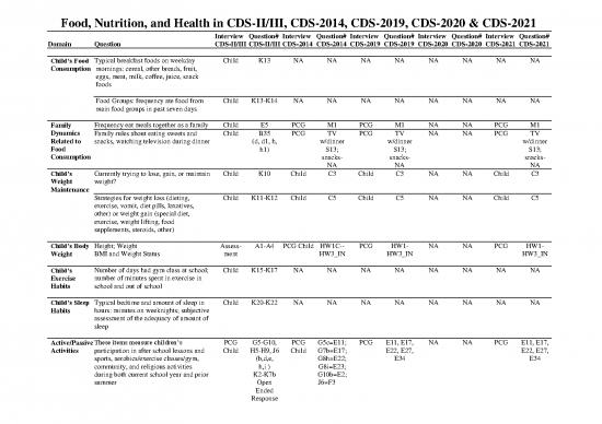 picture1_Nutrition Therapy Pdf 138064 | Food Cds