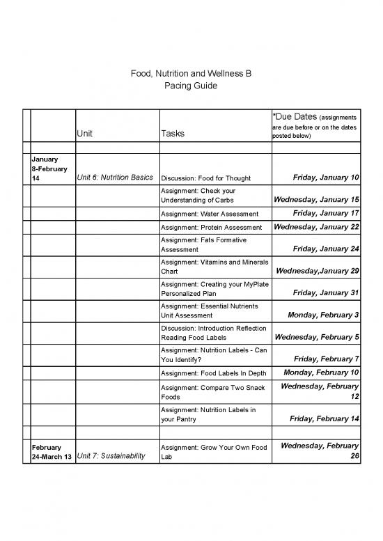 picture1_Nutrition Therapy Pdf 138189 | Food Nutrition And Wellness B Pacing Guide