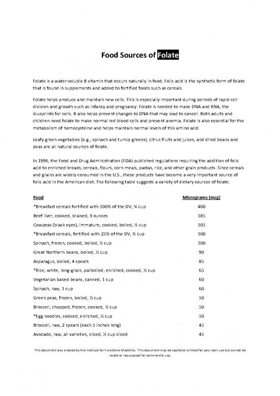 picture_Food Sources Folate