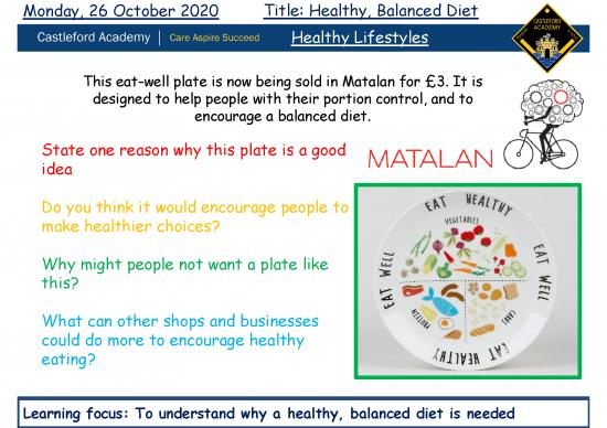 picture_Healthy Diet