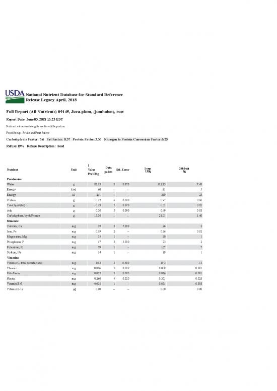 picture1_Nutrient Reference Values Pdf 139331 | Javaplumnutrientusda