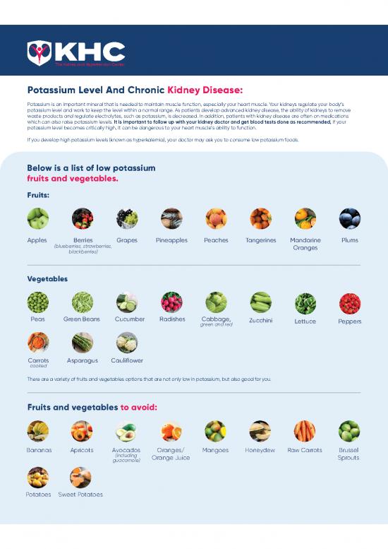 picture Foods High In Potassium List Pdf 139966 | Khc Potassium V6 1 1