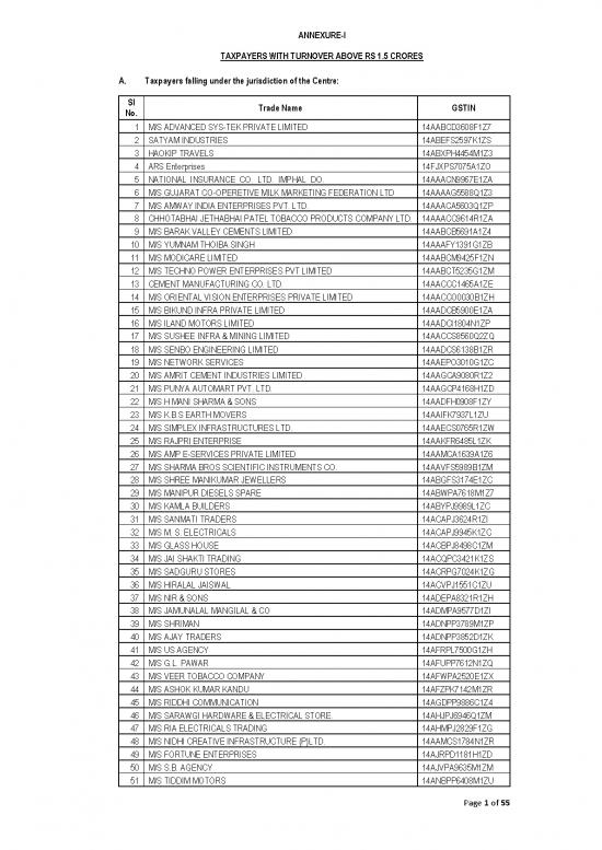 picture1_Private Limited Company Pdf 138713 | Manipur State And Center