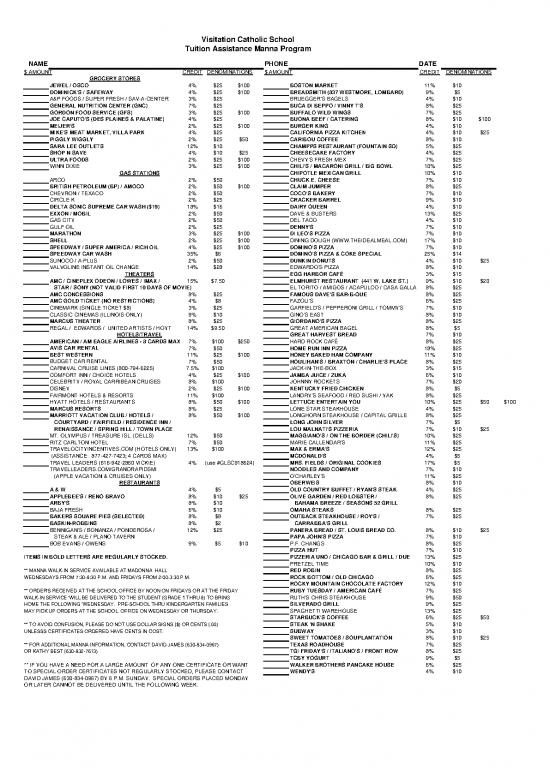 picture California Pizza Kitchen Nutrition Pdf 138422 | Manna Item Download 2023-01-06 05-18-09