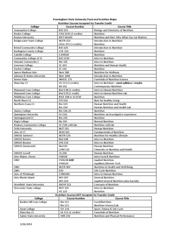 picture The Science Of Nutrition Pdf Free 139203 | Nutrition Courses Transfer Credit
