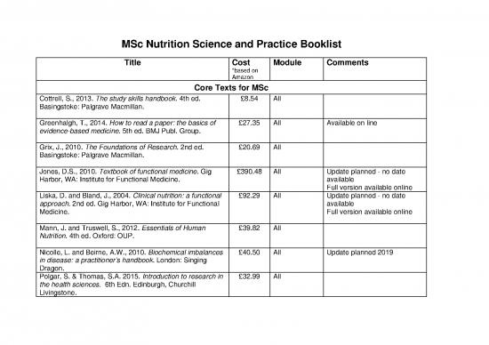 picture Functional Nutrition Pdf 140072 | Nutrition Science And Practice Booklist