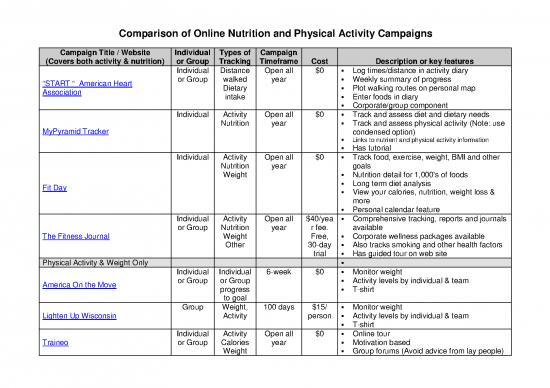 picture Weekly Food Diary Pdf 138871 | Onlinepaccampaigns