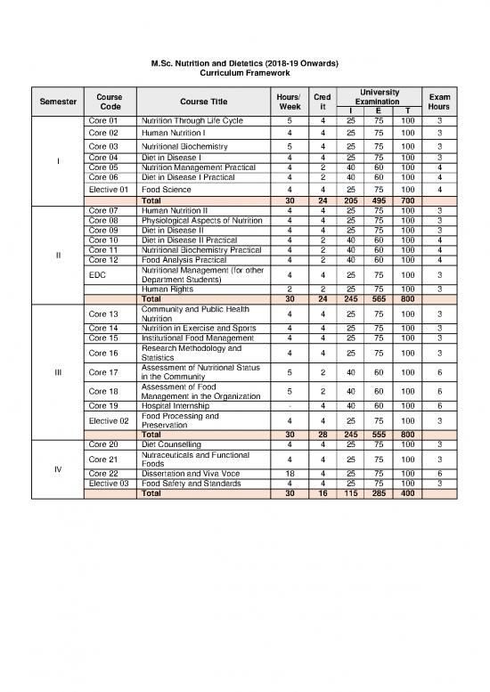 picture Life Cycle Nutrition Pdf 138423 | Pg Syllabus