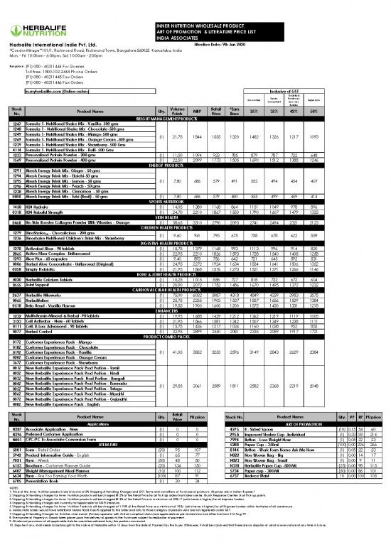 picture Herbalife Products Price List 2020 Pdf 139517 | Price List Jan 2020